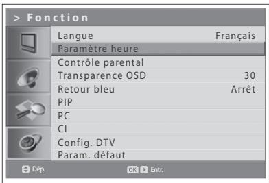 HUMAX LGB-32DST - Configuration des informations relatives à l'heure - 1