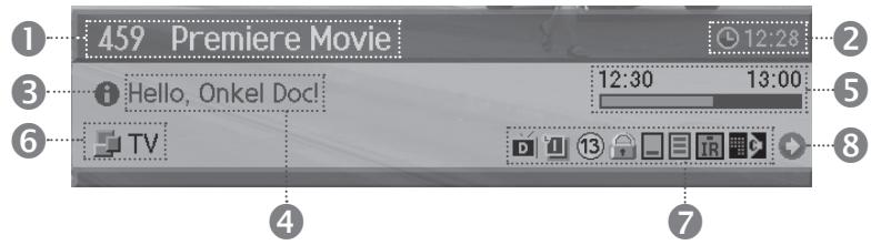 HUMAX LGB-32DST - Programminformationen (nur für Digitalkanäle) - 1