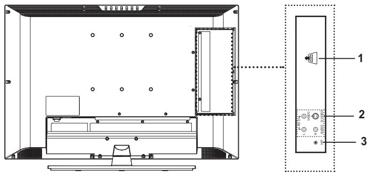 HUMAX LGB-32DST - Rückseite und Seite - 1