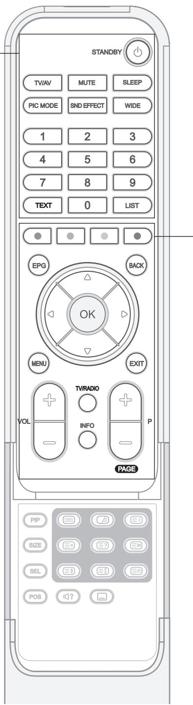HUMAX LGB-32DST - Liste - 1