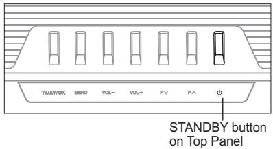 HUMAX LGB-32DST - To turn on your TV, do as follows: - 1