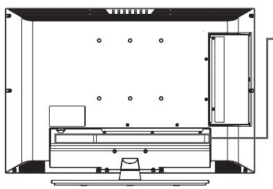 HUMAX LGB-32DST - Using the HDMI Cable - 1