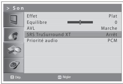 HUMAX LGB-32DST - Paramétrage de la technologie TruSurround XT - 1