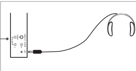 HUMAX LGB-32DST - Anschlieben von Kopfhörern - 2