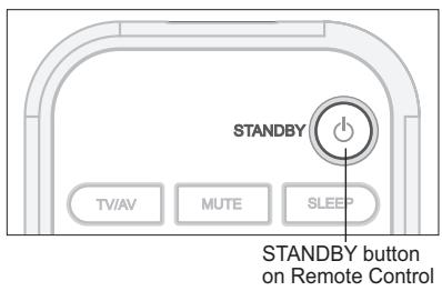 HUMAX LGB-32DST - To turn on your TV, do as follows: - 2