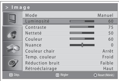 HUMAX LGB-32DST - Personnalisation des paramètres d'image - 1