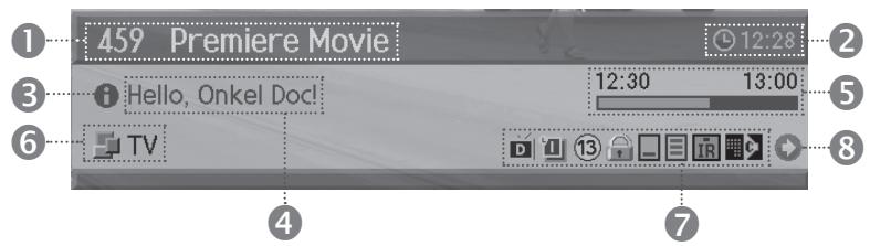 HUMAX LGB-32DST - Programme Information (for digital channels only) - 1