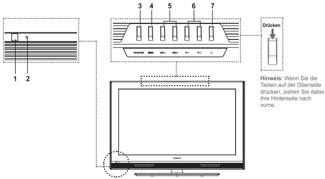 HUMAX LGB-32DST - Vorder- und Oberseite - 1