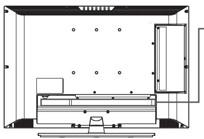 HUMAX LGB-32DST - Connecting to the Digital Audio System (Digital TV Input only) - 1