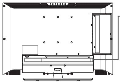 HUMAX LGB-32DST - Utilisation du câble SCART - 1