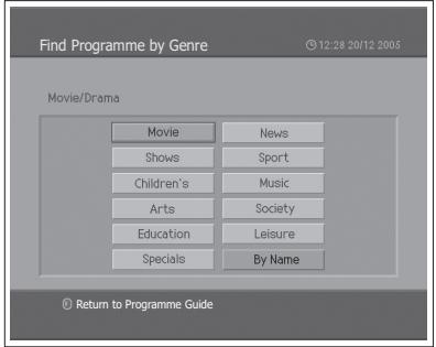 HUMAX LGB-32DST - Notes: - 1