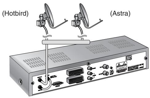 HUMAX PVR-8000 - Recommendations de branchement de l'antenne - 2