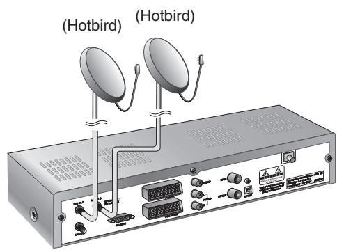 HUMAX PVR-8000 - 2) Si l'antenne est configurée sur Dual : - 2