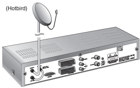 HUMAX PVR-8000 - Recommendations de branchement de l'antenne - 1