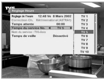 HUMAX PVR-8000 - Temps attente - 1