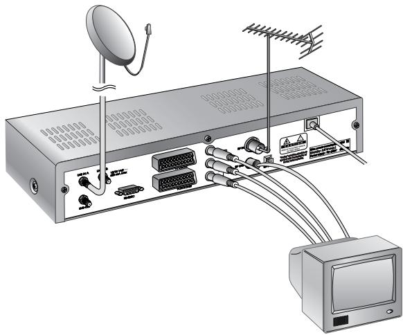 HUMAX PVR-8000 - - Système hi-fi - 1