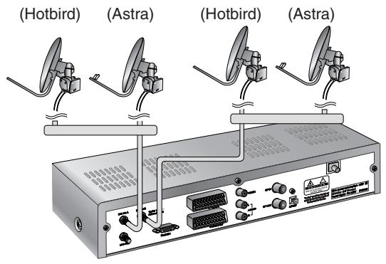 HUMAX PVR-8000 - 2) Si l'antenne est configurée sur Dual : - 1