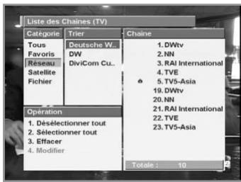 HUMAX PVR-8000 - Pour afficher uniquement la liste des services du groupe A depuis le menu Service Favourite, procédez comme suit: - 1