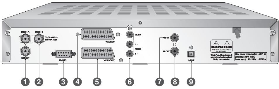 HUMAX PVR-8000 - Panneau arrête - 1