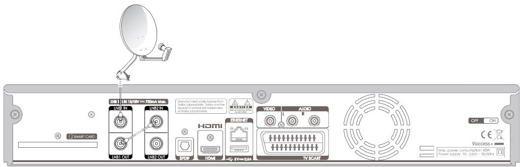 HUMAX TN5050HDR - Mode « en boucle - 1