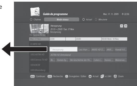 HUMAX TN5050HDR - Guide des programmes - 4