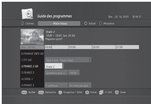 HUMAX TN8000 HD - Guide des programmes - 4