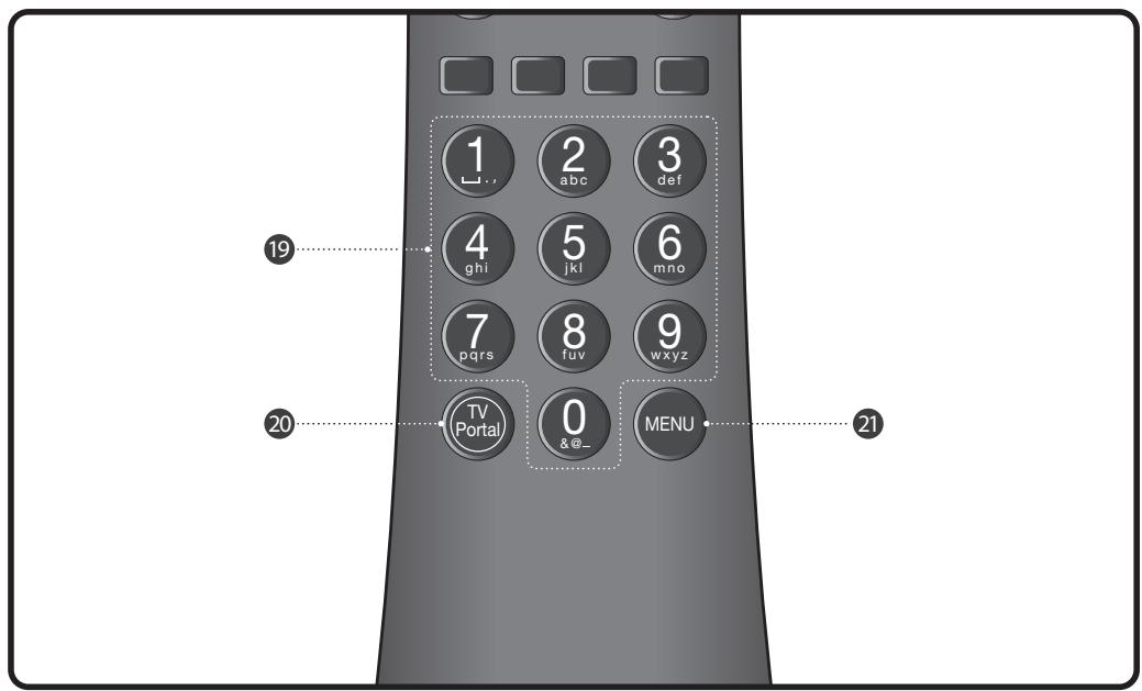 HUMAX TN8000 HD - Avant d'utiliser ce produit - 1