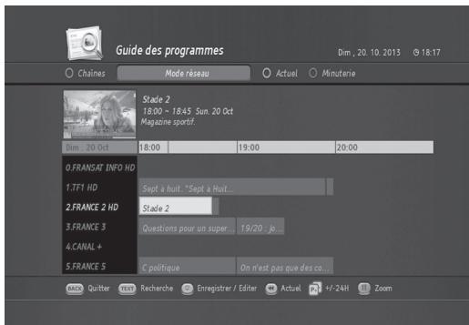 HUMAX TN8000 HD - Guide des programmes - 3