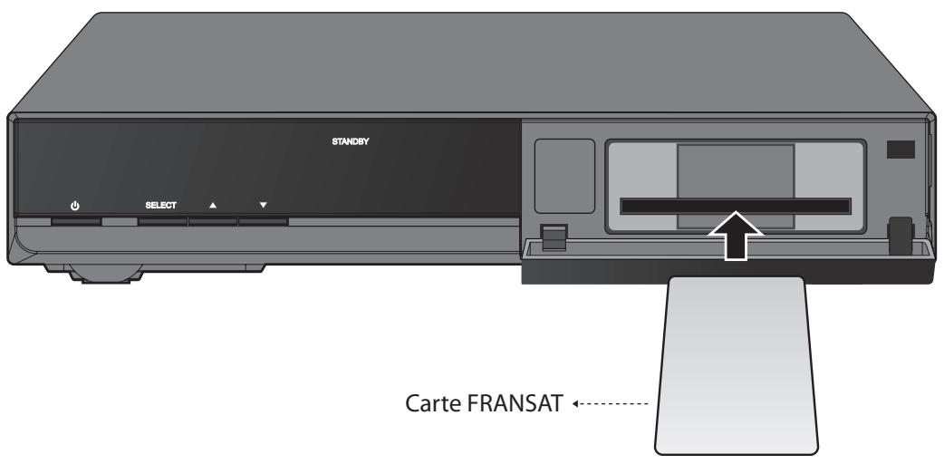 HUMAX TN8000 HD - Insertion de la carte FRANSAT - 1