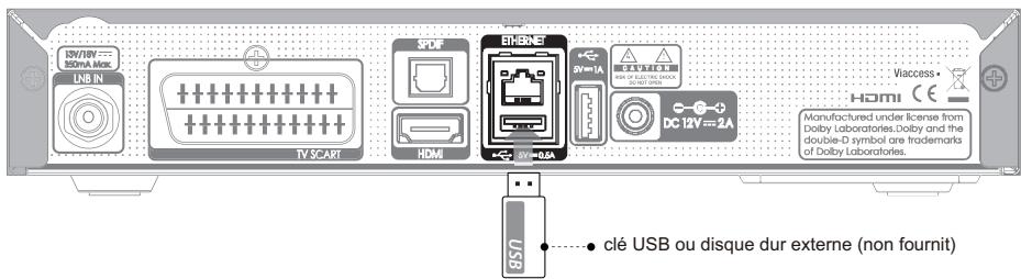 HUMAX TN8000 HD - Utilisation d'une clé USB - 1