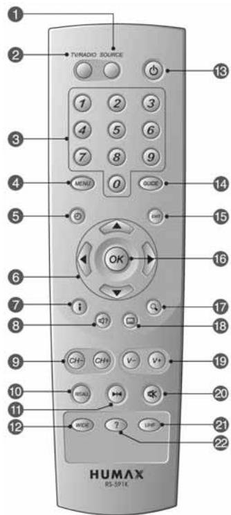 HUMAX VA-ACEPLUS - Télecommande - 1
