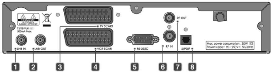HUMAX VA-ACEPLUS - Panneau arrête - 1
