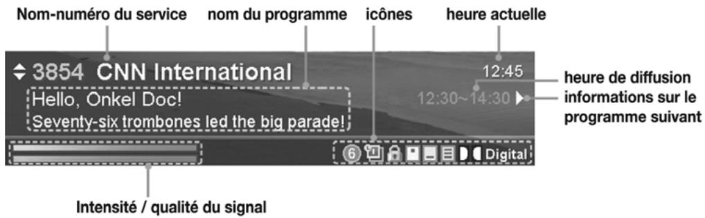 HUMAX VA-ACEPLUS - Informations sur le programme (I-plate) - 1