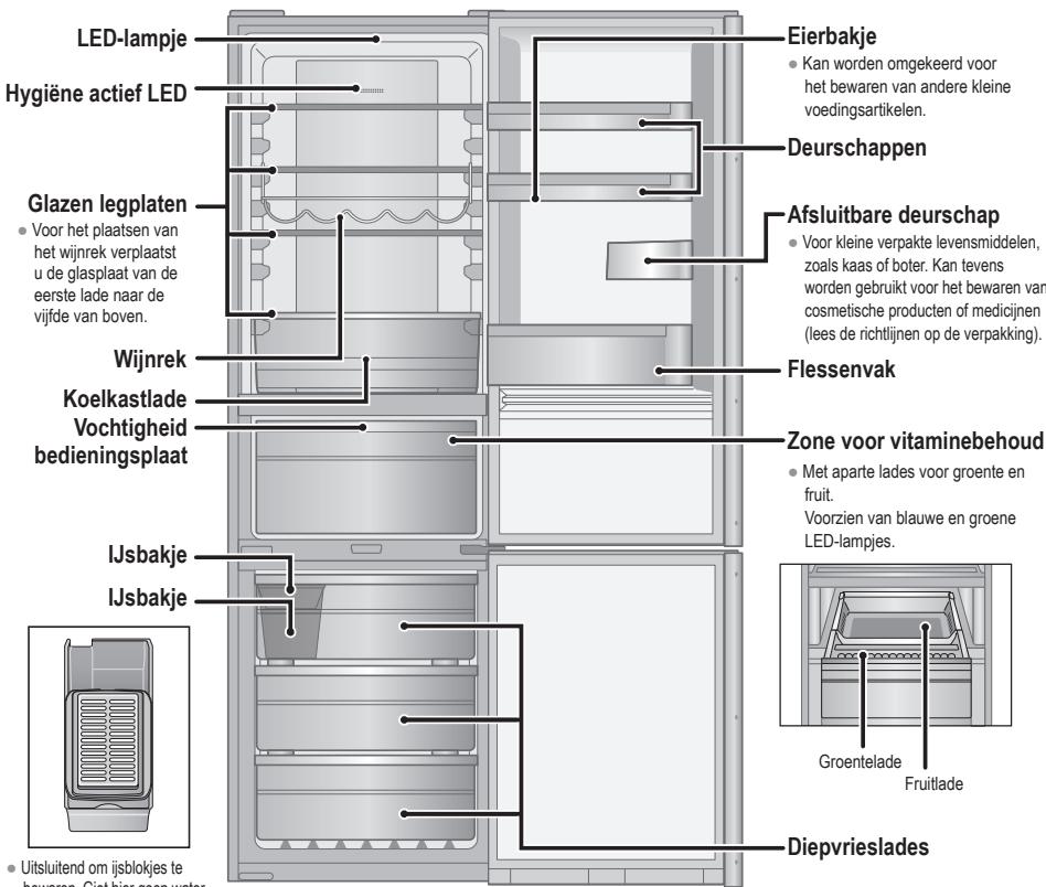 PANASONIC NR-B32FX2-XE & NR-B32FX2 - Diepvriesvak - 5