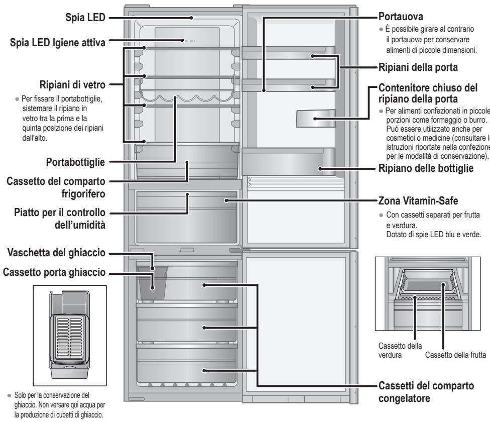PANASONIC NR-B32FX2-XE & NR-B32FX2 - Scomparto congelatore - 5