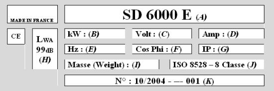 SDMO NEO 3000 2600W - Vorwort - 2