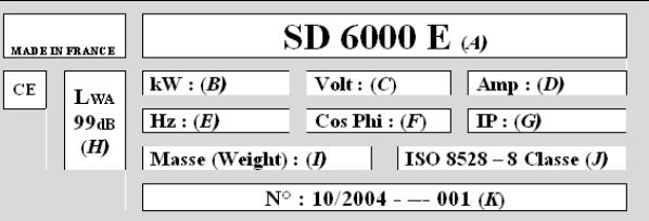 SDMO NEO 3000 2600W - Introdução - 2