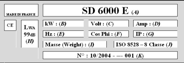 SDMO NEO 3000 2600W - Forord - 1