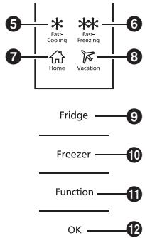 PANASONIC NR-BN30QW1-E & NRBN30 - Modo de Refrigeración - 1