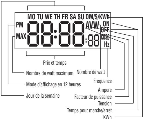 BRENNENSTUHL PM230 - Notice d'utilisation de l'appareil de mesure de I'énergie PM 230 - 1