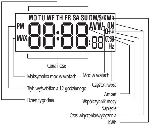 BRENNENSTUHL PM230 - Elementy wyświetlacza ciełokrystalicznego - 1