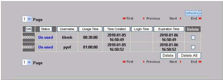 ZYXEL N-4100 - ACCOUNT LIST - 1