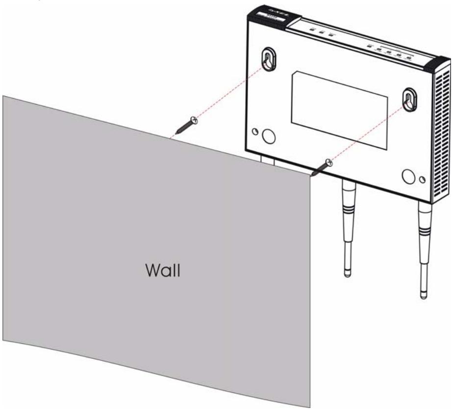 ZYXEL N-4100 - Installation avec fixation murale - 1