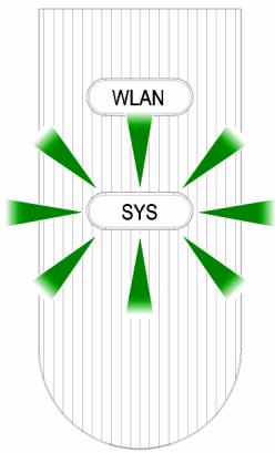 ZYXEL NWA1100, NWA1100-N, NWA1121NI, NWA1123-NI - 指示灯 - 1