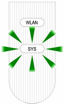 ZYXEL NWA1123-NI - LED - 1