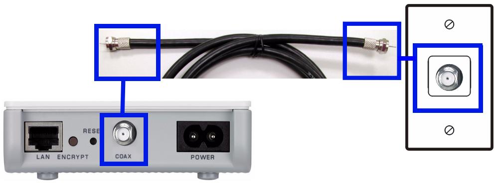 ZYXEL PLA-402 V2 - Connecting the PLA402 v2 to a Modem - 3