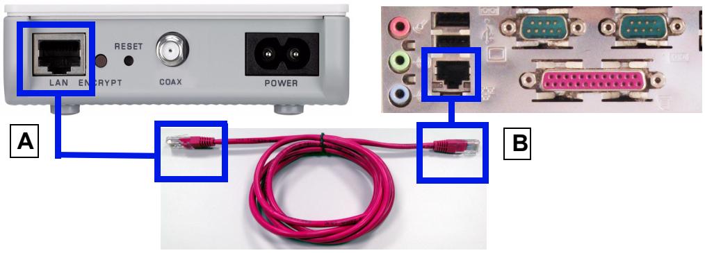 ZYXEL PLA-402 V2 - Anschließlich des PLA402 v2 an einen Computer - 1