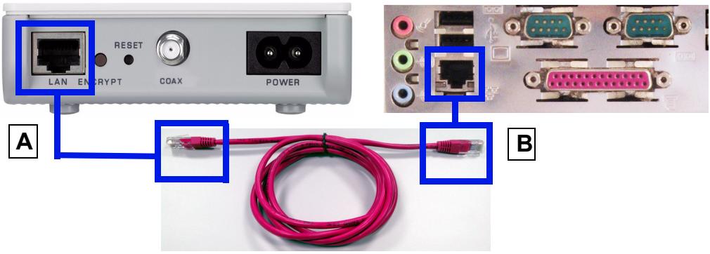 ZYXEL PLA-402 V2 - Connecter le PLA402 V2 à un ordinateur - 1