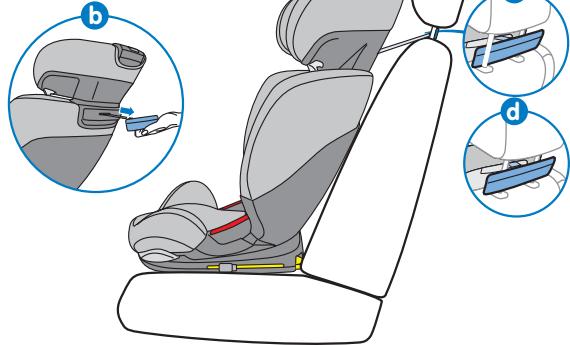 MAXI-COSI FEROFIX - Index - 5