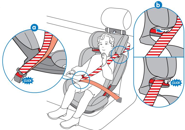 MAXI-COSI FEROFIX - Index - 6